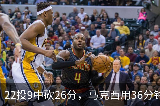 22投9中砍26分，马克西用36分钟稳住76人